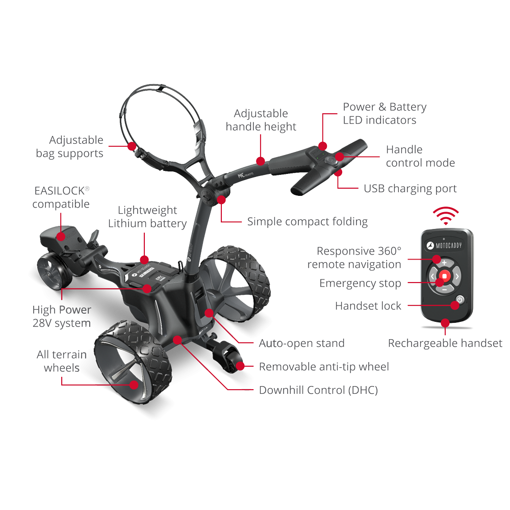 Alliko ME Remote-Controlled Electric Golf Trolley – Ultra Lithium Battery - Image 7